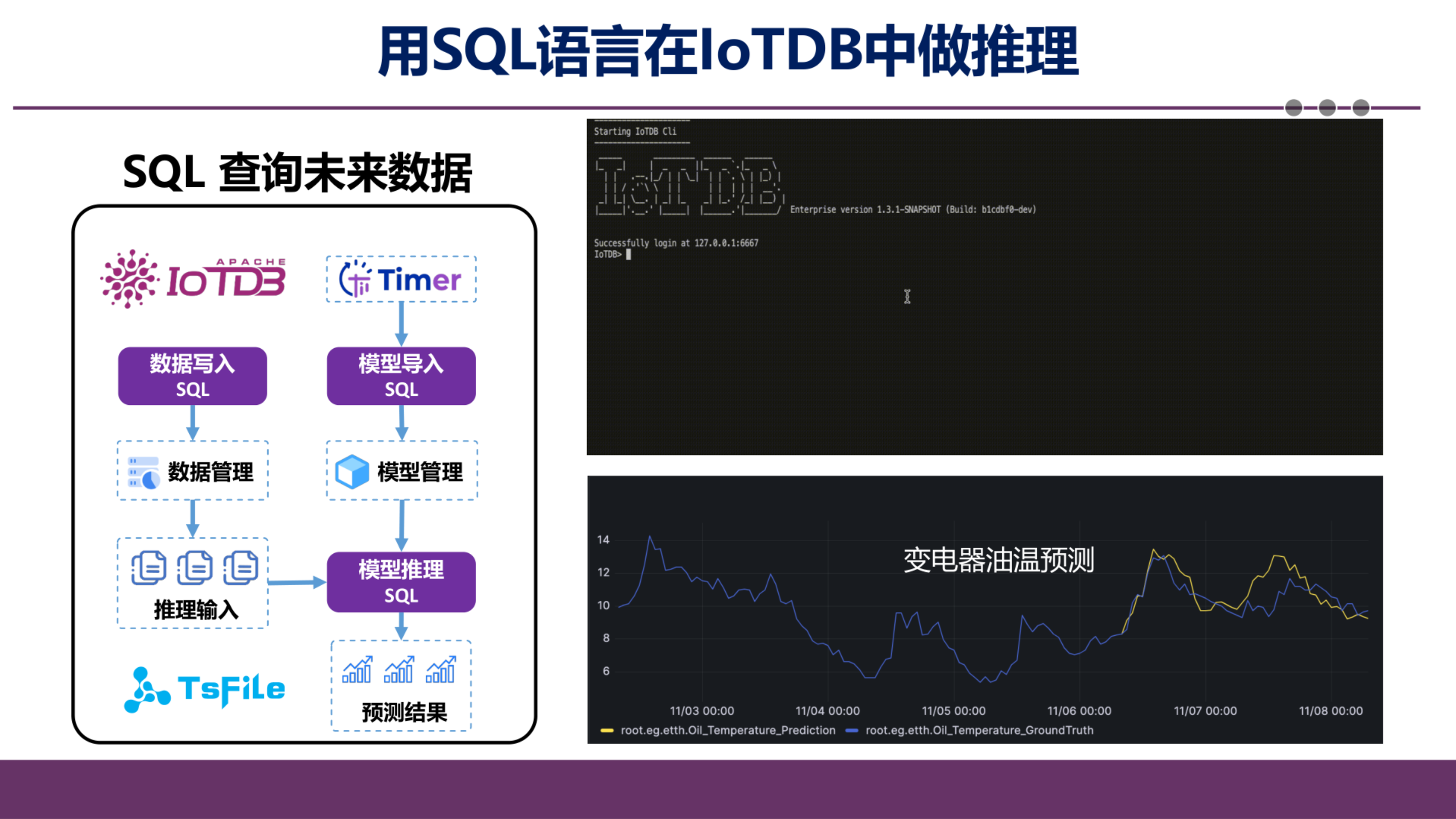 2025 大会王院长回顾图10-20250716.png